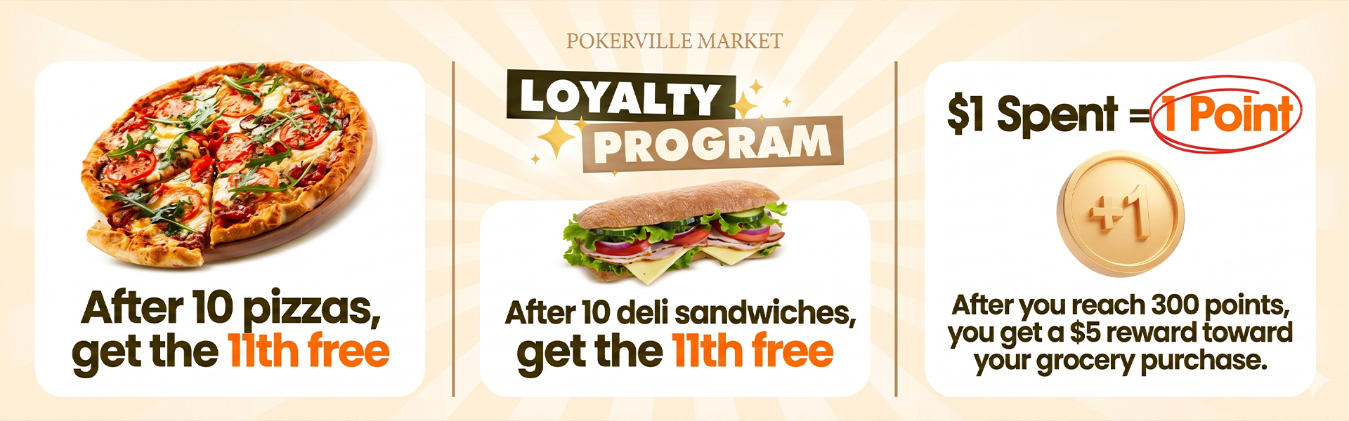 Loyalty Program - After 10 pizzas, get the 11th free. - After 10 deli sandwiches, get the 11th free. - $1 spent = 1 point.